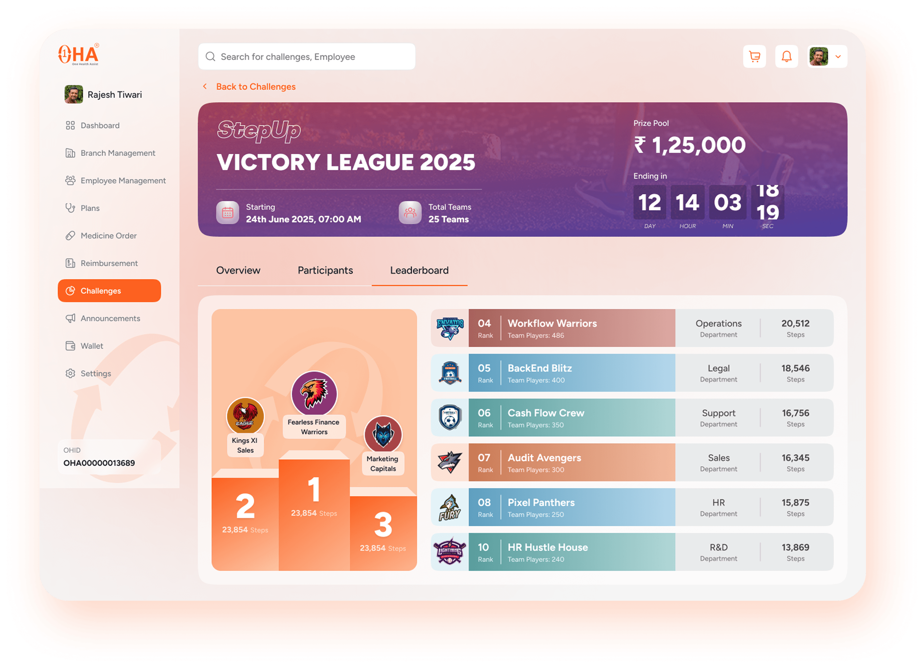 Dashboard preview