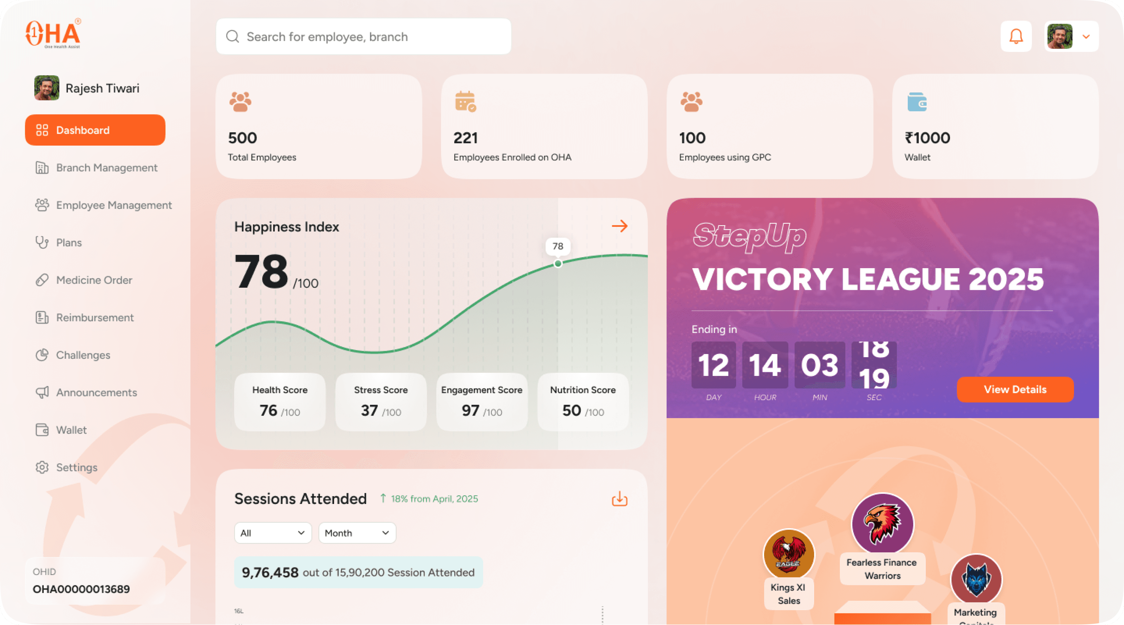 Organisational Health Dashboard