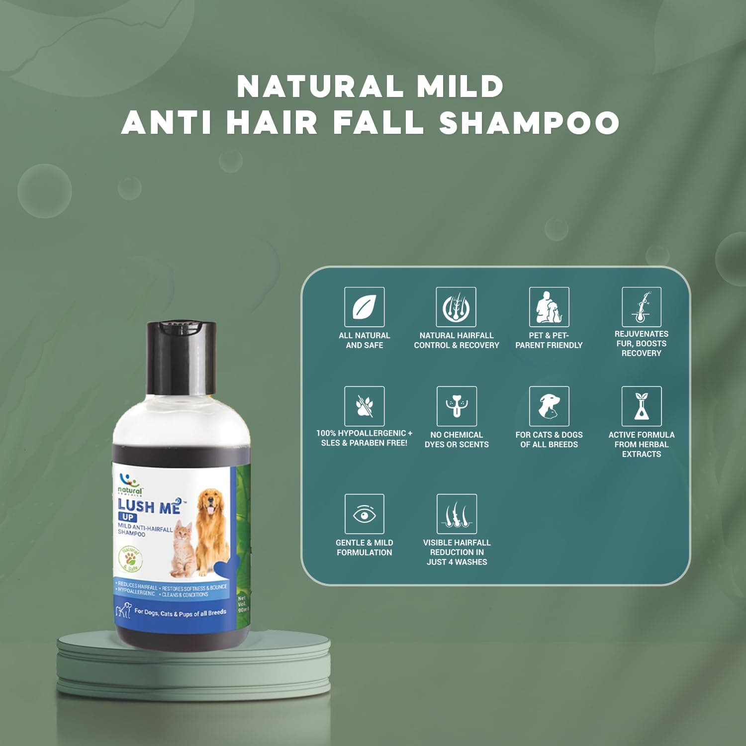 Natural Remedies Lush Me Up Mild Anti-Hairfall Shampoo for Dogs, Cats & Pups of All Breeds, Reduces Hair Fall & Restore Softness and Bounce, Hypoallergenic, Paraben Free - 90ml