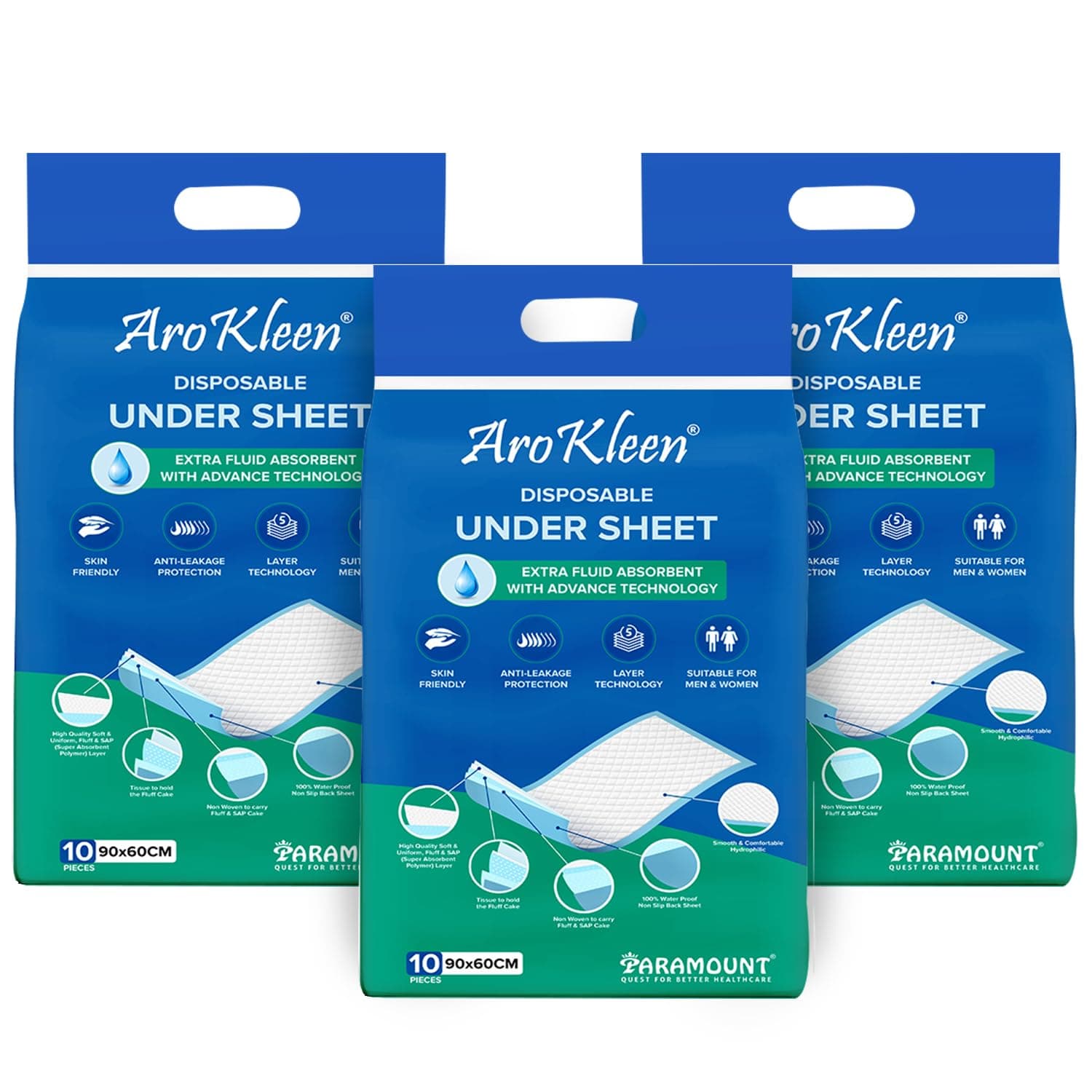 Arokleen Premium 90 X 60 CM 30 Count Large Disposable Under Sheet Super Absorbent Polymer & Soft Surface | Skin Friendly | 5 Layered Leak Proof Technology- 100% Water Proof & Non Slip