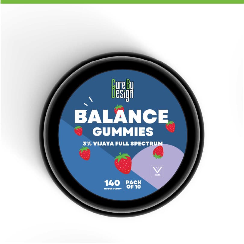 Balance Gummies Pack of 10